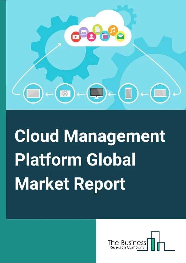 Global Cloud Management Platform Market Report 2025