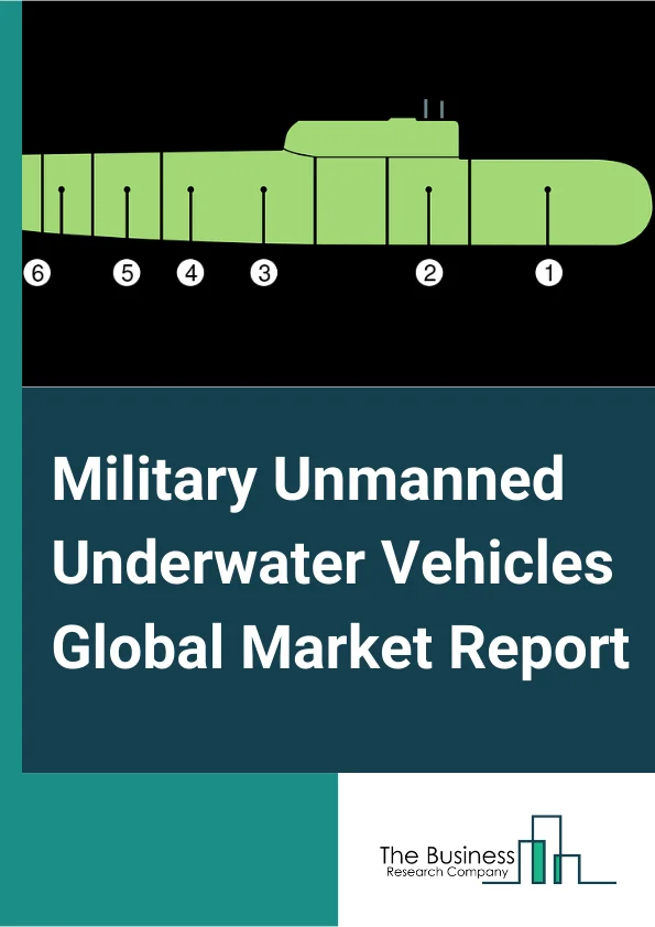 Military Unmanned Underwater Vehicles Global Market Report 2025 – By Product Type( Remotely Operated Vehicle, Autonomous Underwater Vehicle), By Propulsion System( Electric System, Mechanical System, Hybrid System), By Application( Search and Rescue, Defense) – Market Size, Trends, And Global Forecast 2025-2034