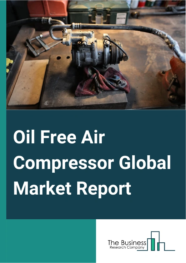Global Oil Free Air Compressor Market Report 2025
